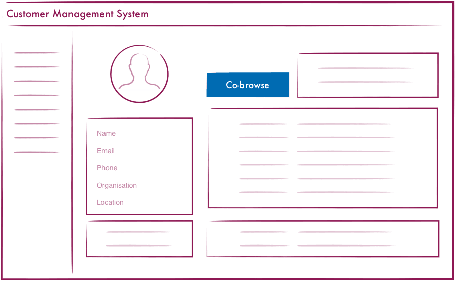 integrate_cobrowsing_1